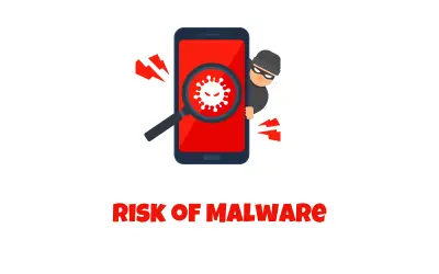 Risk of Malware