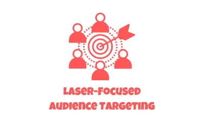 Laser-Focused Audience Targeting