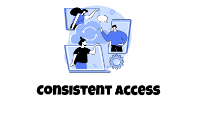 Consistent Access